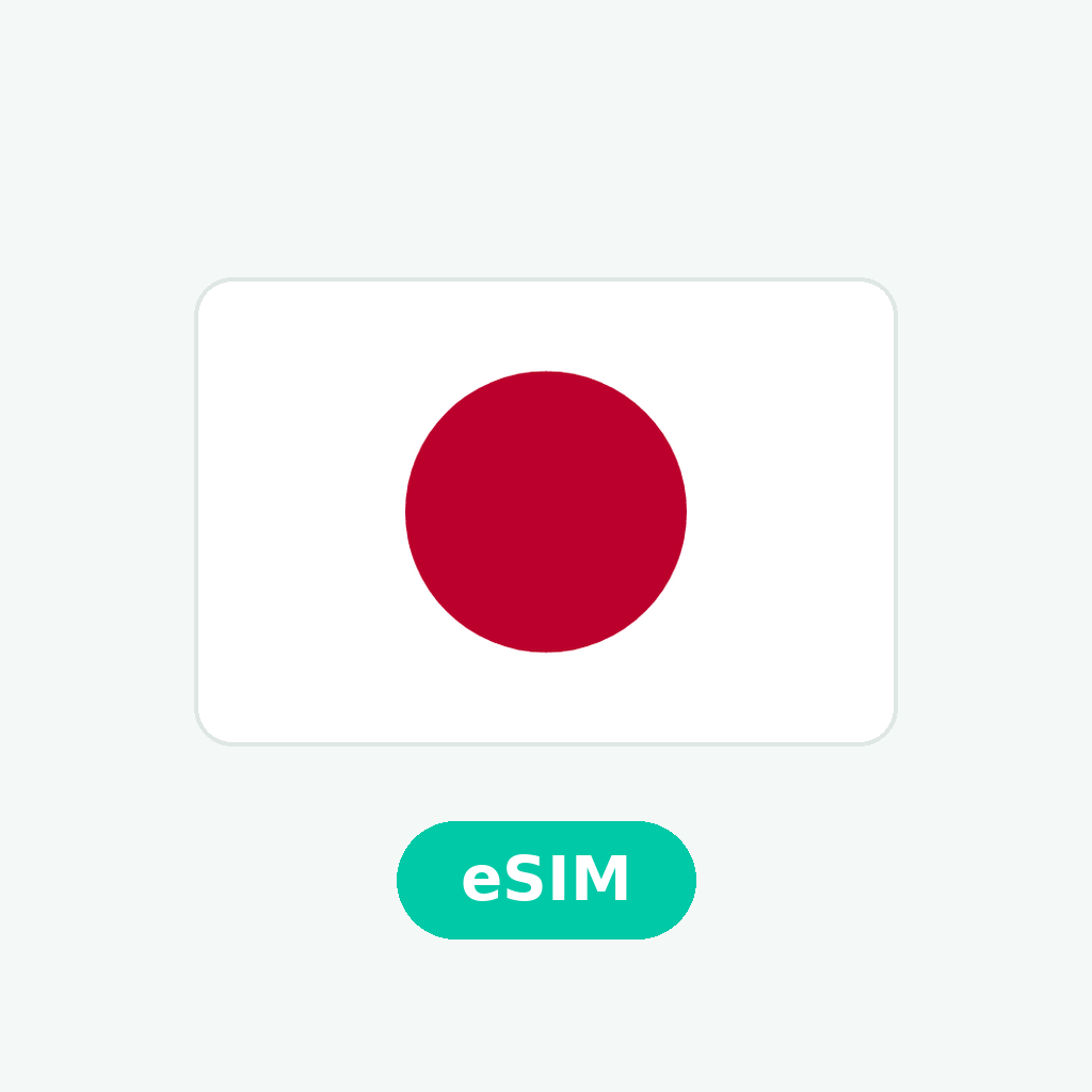 eSIM Japón 20 GB · 30 días